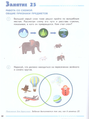 Математика и информатика для будущих программистов. Пособие для дошкольников 5-7 лет