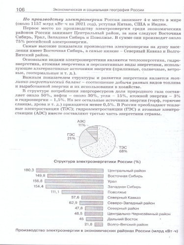 География 5-11 классы Школьный справочник