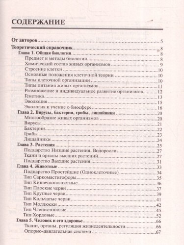 ОГЭ-2025 Биология. 20 тренировочных вариантов
