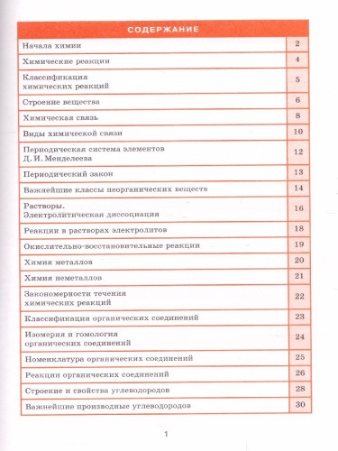 Химия 8-11 класс. Справочник в таблицах