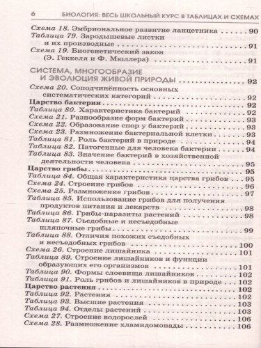 ОГЭ Биология. Полный курс в таблицах и схемах для подготовки