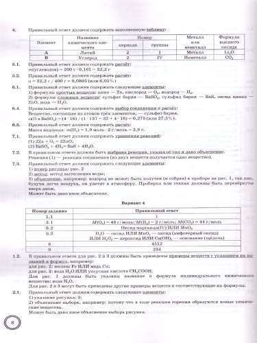 ВПР Химия 8 класс. 10 вариантов. ФИОКО. Типовые задания. ФГОС