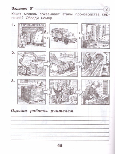 Окружающий мир 2 класс. Проверочные работы. ФГОС. УМК "Школа России"