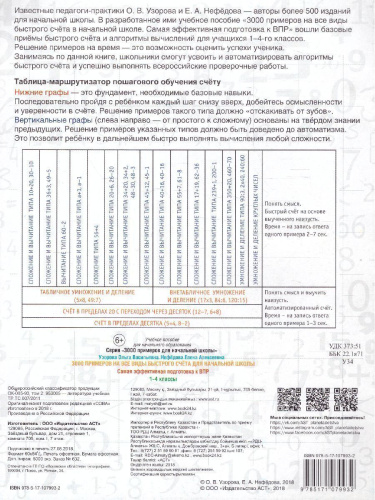 3000 примеров на все виды быстрого счёта в начальной школе. Самая эффективная подготовка к ВПР