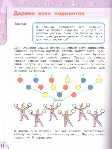 Информатика 4 класс. Учебник. УМК "Перспектива". ФГОС