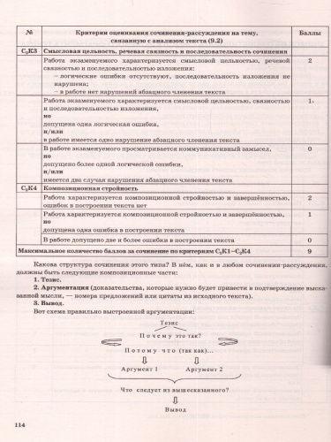 ОГЭ 2023 Русский язык. ОГЭ НА ОТЛИЧНО