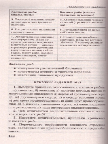 ОГЭ. Биология. Новый полный справочник для подготовки к ОГЭ