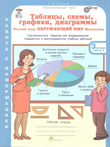 Математика, Русский язык, Окружающий мир 3 класс. Таблицы, схемы, графики, диаграммы. Рабочая тетрадь в 3-х частях. ФГОС