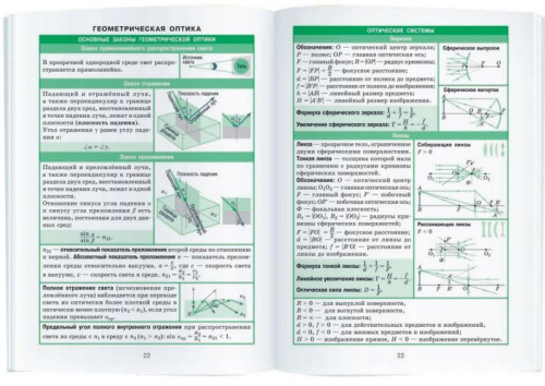 Физика 7-11 класс. Справочник в таблицах