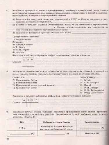 ЕГЭ 2022 История 12 вариантов. ТТЗ