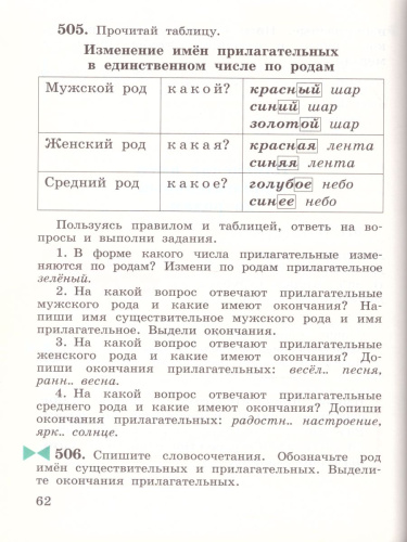Русский язык 3 класс. Учебник. В 2-х частях. Часть 2. ФГОС