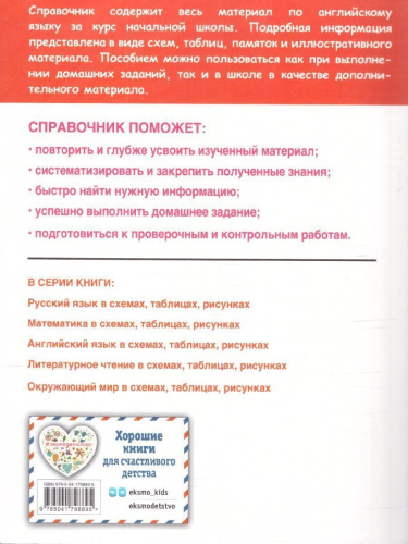 Английский язык в схемах, таблицах, рисунках 1-4 классы. Наглядный справочник младшего школьника