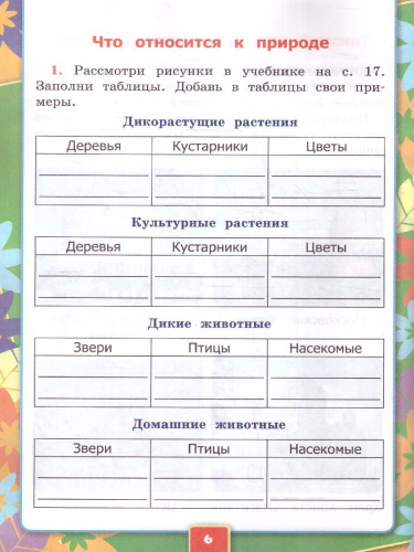 Окружающий мир 1 класс. Рабочая тетрадь. Часть 1 (к новому учебнику). ФГОС НОВЫЙ