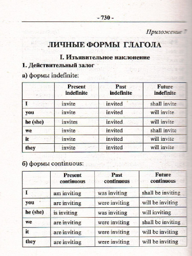 Современный англо-русский русско-английский словарь. 70 000 слов и словосочетаний