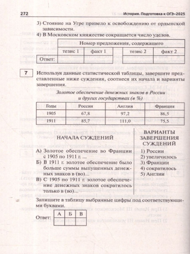 ОГЭ-2025 История 9 класс. Подготовка к ОГЭ. 30 тренировочных вариантов