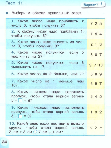 Математика 1 класс. Тесты. ФГОС. УМК "Перспектива"