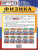 ВПР Физика 7 класс. Типовые задания. 25 вариантов. ФИОКО СТАТГРАД. ФГОС Новый