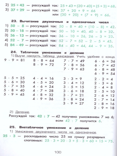 Справочник для начальных классов 1-5 классы. Памятки 230х165