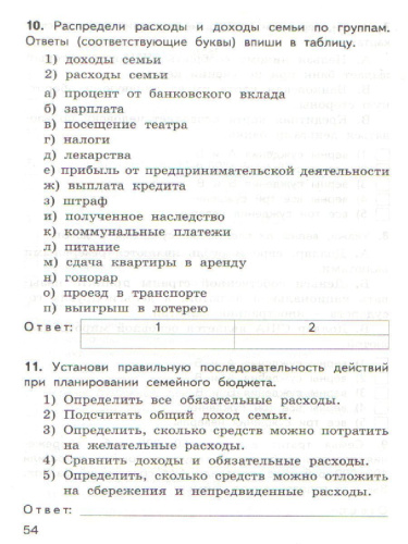 Корлюгова Ю.Н. / КИМ Финансовая грамотность. 4 кл. / КИМ / Вако (Вако)