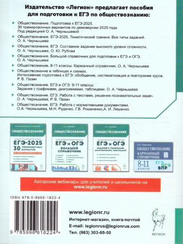 ЕГЭ-2025. Обществознание. Тематический тренинг
