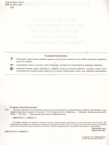 Летние задания по русскому языку для повторения и закрепления учебного материала. Все правила русского языка 4 класс