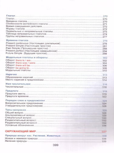 Наглядный курс начальной школы