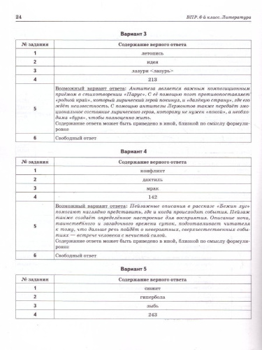 ВПР Литература 6 класс. 10 тренировочных вариантов. ФГОС