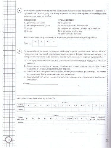 ВПР Химия 8 класс. Типовые задания. 10 вариантов. ФГОС Новый