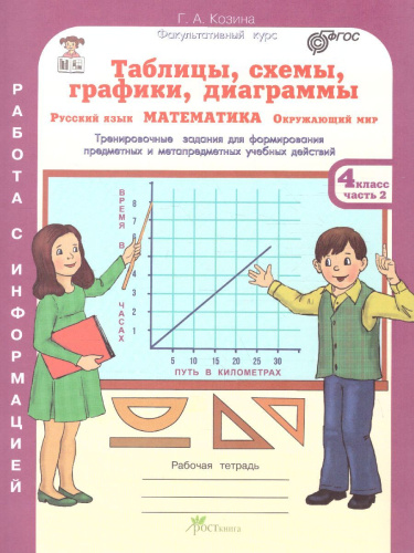 Таблицы, схемы, графики, диаграммы 4 класс. Рабочая тетрадь в 3-х ч. Русский язык, Математика, Окружающий мир