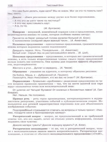 Справочник по русскому языку для подготовки к ЕГЭ 10-11 классы