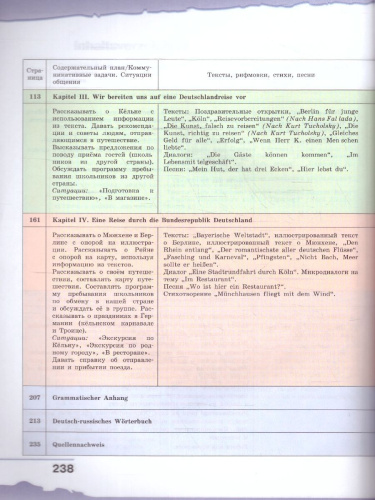Немецкий язык 8 класс. Учебник (ФП2022)