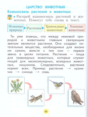 Окружающий мир 2класс. Учебное пособие в 2-х частях. Комплект. ФГОС
