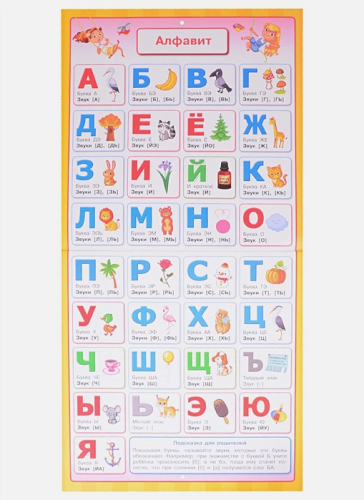Логопедические плакаты