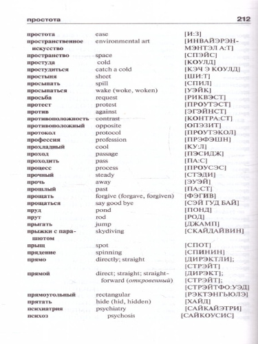 Англо-русский, русско-английский словарь с произношением