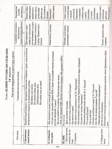 Литературное чтение 3 класс. Технологические карты по учебнику Л.Ф. Климановой. УМК "Школа России" I полугодие. ФГОС