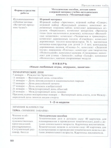 Методические рекомендации по организации образовательной деятельности в детском саду. Средняя группа