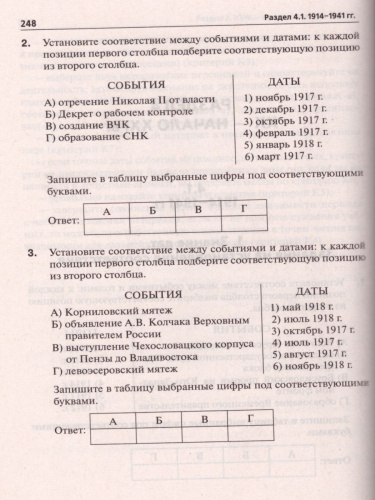 ЕГЭ-2021 История. Тематический тренинг