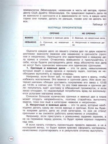 Интернет-предпринимательство. Учебник