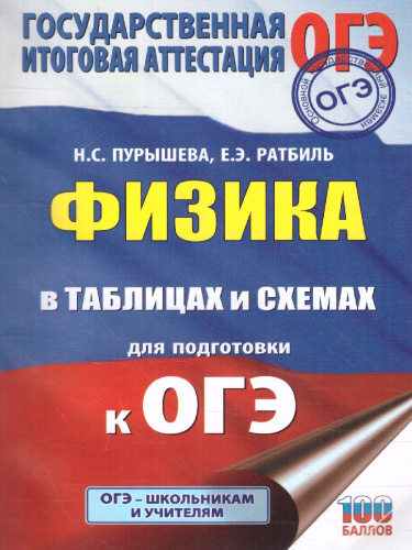 ОГЭ. Физика в таблицах и схемах для подготовки к ОГЭ