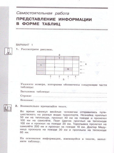 Информатика 5 класс. Самостоятельные и контрольные работы. ФГОС