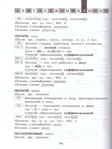 Морфемно-словообразовательный словарь русского языка 5-11 классы