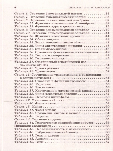 Биология ОГЭ 9 класс. Справочник. Теория и практика. ОГЭ на 100 баллов