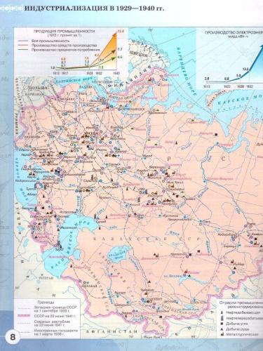 История России 9 класс. Введение в Новейшую историю России. Атлас. ФГОС