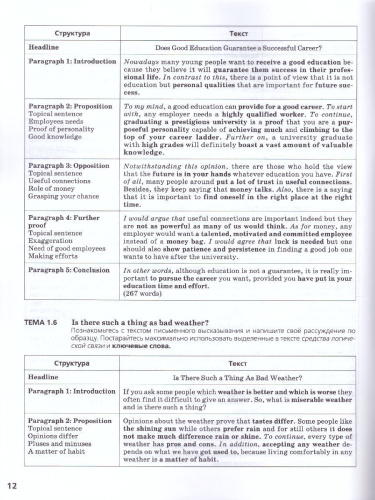 ЕГЭ. Английский язык. Пишем эссе. С онлайн-поддержкой