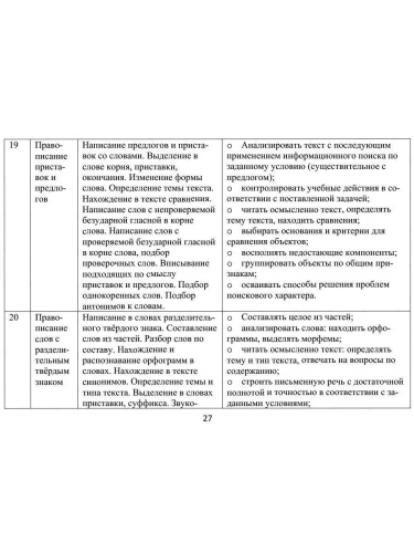Занимательный русский язык 3 класс. Программа внеурочной деятельности