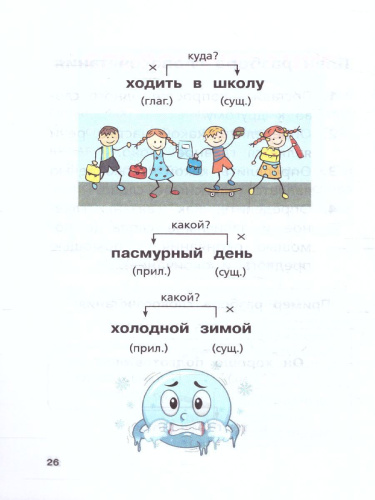 Русский язык. Все виды разбора: фонетический, по составу, морфологический, разбор предложения