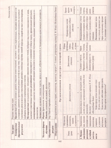 Литературное чтение 2 класс. Технологические карты по учебнику Л.Ф. Климановой. УМК "Школа России" I полугодие +CD. ФГОС