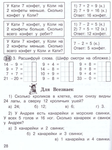 Математика 2 класс. Экспресс-контроль. Рабочая тетрадь