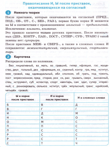 ВПР Русский язык 6 класс Тренажер ФГОС