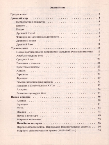 Всемирная история в таблицах. Для школьников и абитуриентов